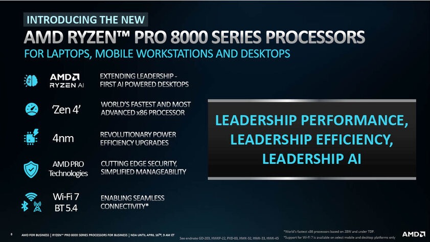 AMD представила процессоры Ryzen Pro 8000: с упором на ИИ и низким энергопотреблением
